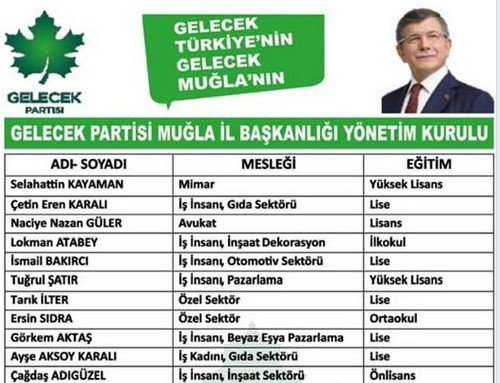 Gelecek Partisinde Muğla İl Yönetimi Belli Oldu