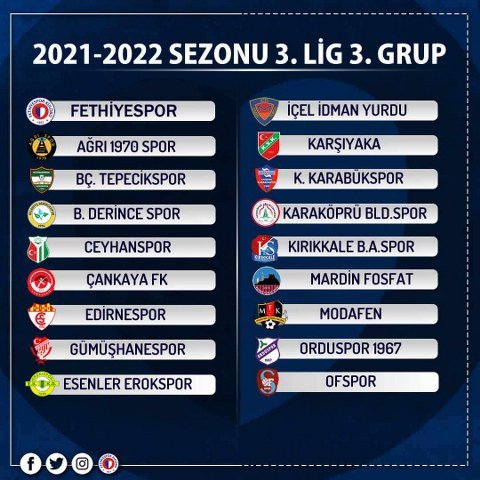 FETHİYESPOR 3. LİG 3. GRUPTA MÜCADELE EDECEK