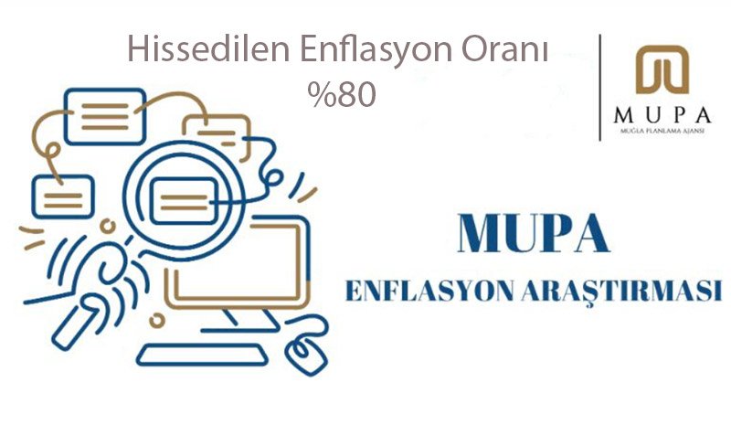 Bölgenin Ekonomik Yapısına İlişkin MUPA Rapor Yayınladı